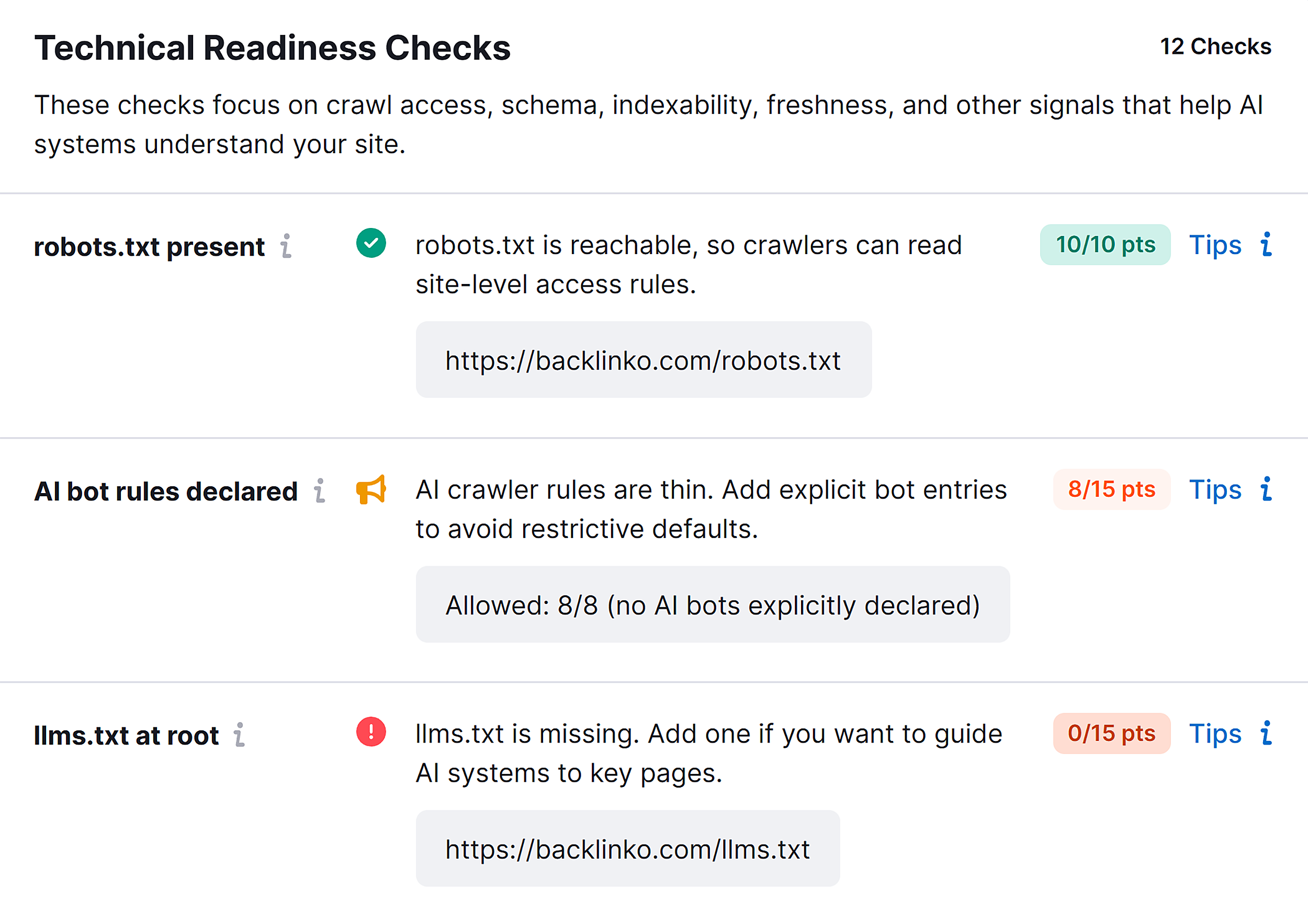 Technical readiness checklist with pass, warning, and failed rows