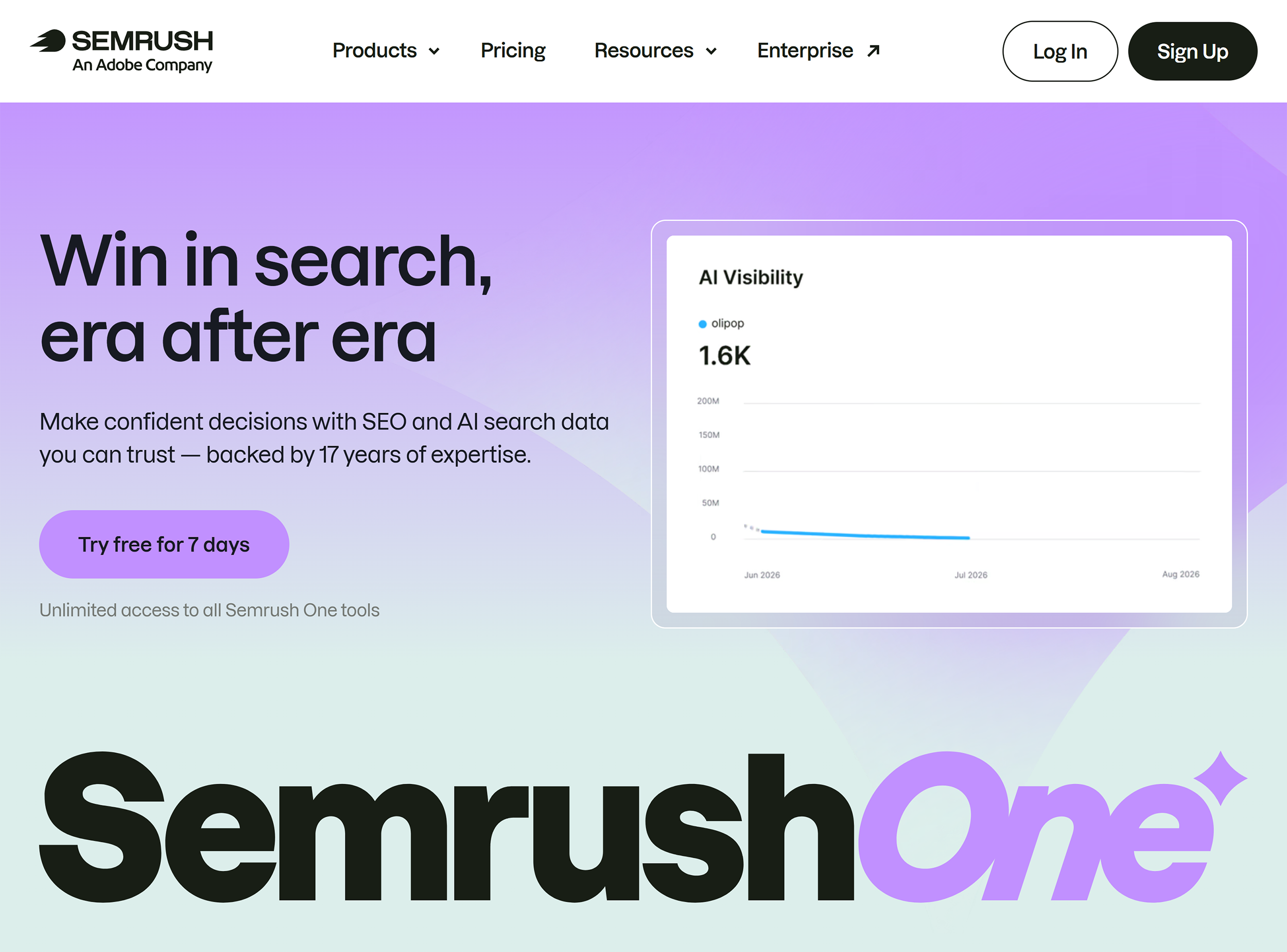 Semrush One