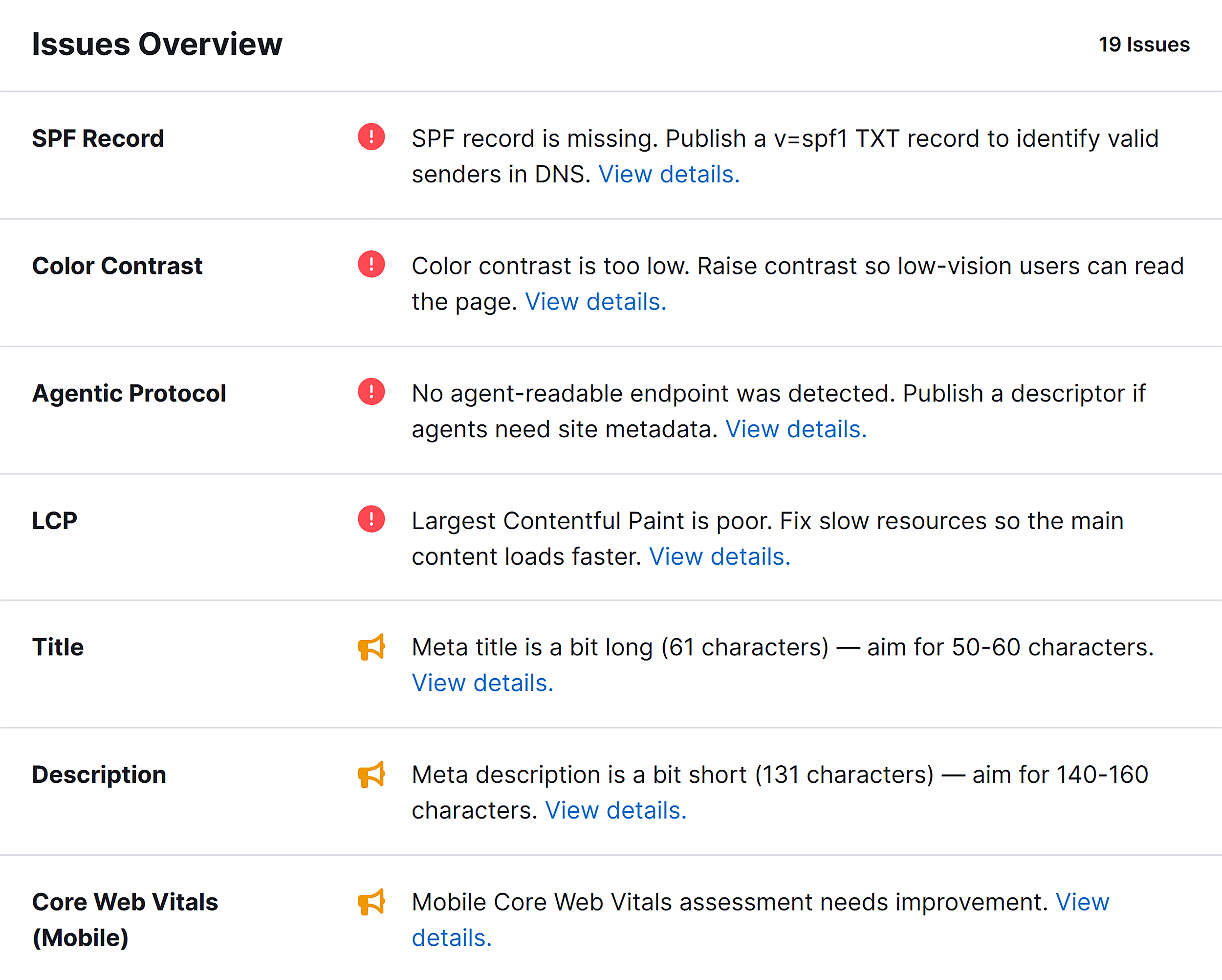 Issues Overview panel showing prioritized flagged items with labels and fix tips